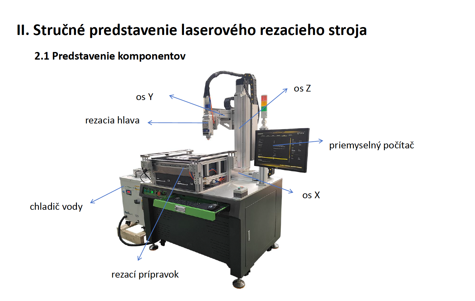 🇸🇰 Precízne vláknové laserové rezacie zariadenie 1500 W